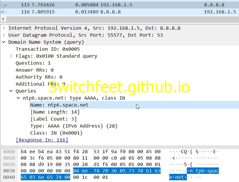 dhcp6.ntp