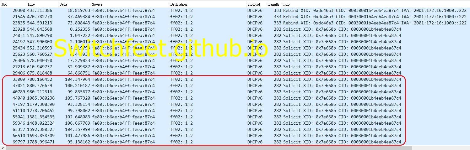 dhcp6.solmax-rt